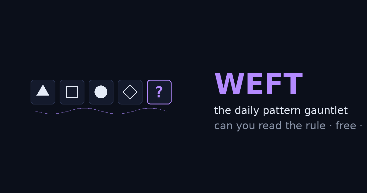 Weft: a violet row of shape panels stepping through a hidden rule, the fifth panel a glowing question mark